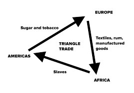 They needed more raw materials, more markets and cheaper workers. Lesson Summary The Columbian Exchange Article Khan Academy