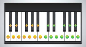 Picture Of A Piano Keyboard Formacionez Com