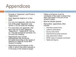 Modern living room tables images and appendices in apa format. How To Reference Appendix In Apa Paper