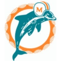 1974 Miami Dolphins Starters Roster Players Pro