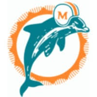 1974 miami dolphins starters roster players pro