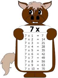 Tabla Multiplicar 7 Math Activities Math Maths Times Tables