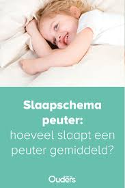 Slaapschema Peuter Hoeveel Slaapt Een Peuter Slapen Is Belangrijk Voor Je Peuter Maar Waarom Precies Wat Gebeurt Er Allemaal In Peuters Baby Inbakeren Peute