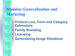 Proses Pembelajaran Konsumen Consumer Learning Ppt Download