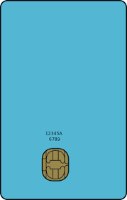 Sim Card Format And Size Comparison Comparison Tables