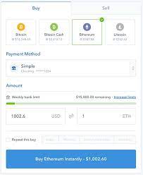 Also check out how to buy & sell nfts in canada. How To Buy Ethereum Step By Step Eth Investment Guide
