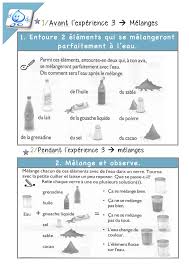 L Eau Dans Tous Ses Etats Questionner Le Monde Ce1 Eau Et Cycle De L Eau