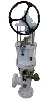 Pnumetic Actuator Operated: Automated Chokes
