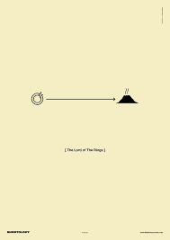 Life In Five Seconds Minimalist Pictogram Summaries Of Pop Culture And Historical Events Lord Of The Rings Tattoo Minimalist Movie Poster Minimalist Poster