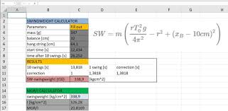 Swingweight