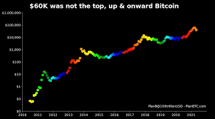 This post lays out 17 of the best sites, and divides them into basic categories such as checking price. Rdrz49lwbzurwm