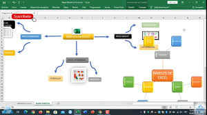 Please copy and paste this embed script to where you want to embed. Mapa Mental En Excel Cute766