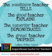 Pin On Class Inspiration Quotes Posters