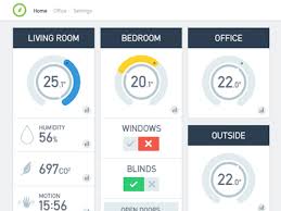 Smart Home Smart Home Smart Home Design Home Automation