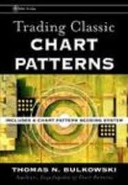 Buy Trading Classic Chart Patterns Wiley Trading Book