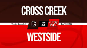 Cross Creek (Augusta, GA) High School Sports - Football, Basketball,  Baseball, Softball, Volleyball, and more