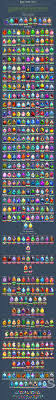 Black And Blue Dragon Egg Dragonvale Dragon Story Inventory Chart Checklist Dragon Dreaming Dragon City Elemental Dragons