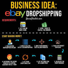 Pin On Top Entrepreneurship Business Motivational Quotes