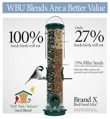 So, if you are contemplating how to get rid of pigeons with rice, you may need to rethink your strategy. Wild Birds Unlimited Nature Shop