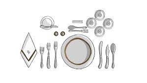 Printable placemat for learning how to set the table. Proper Table Setting Guide The Butler Speaks