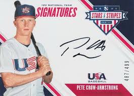 19 overall pick in the 2020 draft on wednesday. Mets Pete Crow Armstrong Isn T Only One In Family With Ink Blowout Buzz
