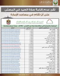 من المقرر أن تشرق شمس أول أيام عيد الأضحى المبارك في المملكة العربية السعودية في تمام الساعة 05:29 صباحًا مع مراعاة فروق التوقيت من مدينة لأخرى، ومن هنا نتعرف إلى مواعيد صلاة عيد الأضحى 1441. 7qzkexfvilw Nm