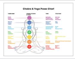 Healing Chair Yoga The Eight Limbs Of Yoga Anjali Yoga Room