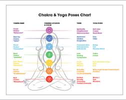 healing chair yoga the eight limbs of yoga anjali yoga room