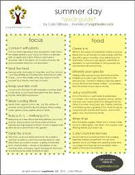 Ayurveda Guidelines For Summer Ayurvedic Healing Ayurvedic Diet Ayurveda