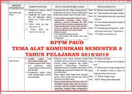 Check spelling or type a new query. Rppm Paud Tema Alat Komunikasi Semester 2 Tahun Pelajaran 2018 2019 Arsip Paud