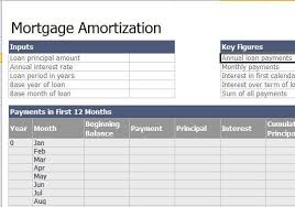 Mortgage Amortization Spreadsheet Free Mortgage Amortization Calculator Mortgage Amortization Mortgage Payment Calculator Mortgage Amortization Calculator