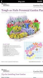 Pin By Danielle Elbertsen On Free Time Perennial Garden Plans Perennial Garden Flower Garden Plans