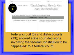 Set Up The Federal Court System Determined The Number Of