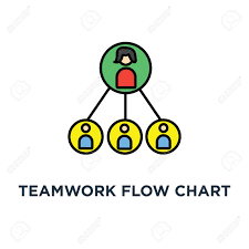 Teamwork Flow Chart Icon Business Hierarchy Or Business Team
