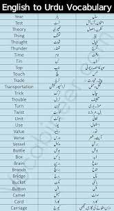 2000 Most Important Urdu Hindi To English Vocabulary Words Used In Daily Life Spoken English English Vocabulary Words Learn English Words Vocabulary Words