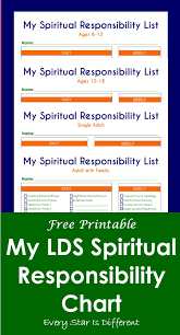 My Spiritual Responsibility List Free Printable Every