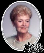 Contributions to the tribute of Teresa Sally George