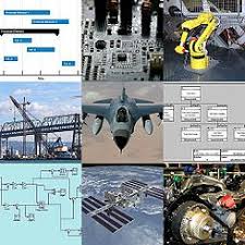 Estos materiales se refieren a los que se emplean en las industrias electrónicas, eléctricas, telecomunicaciones e informática el progreso principal en la tecnología de los materiales puede conducir a la formación de nuevos productos, o a la creación de industrias que necesitan científicos. Ingenieria De Sistemas Wikipedia La Enciclopedia Libre