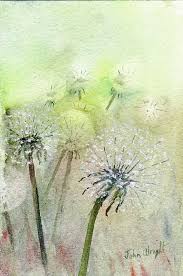 Pin On Formynew2021home