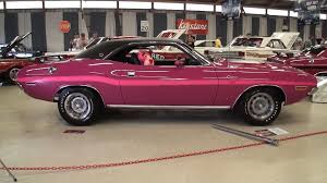Image result for Panther Pink 1970 Monaco