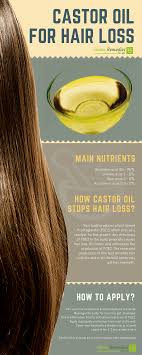 Learn the castor oil secrets to solve all your hair and scalp problems for increased hair growth. Castor Oil Is One Of The Best Home Remedies For Hair Loss Its Regular Use Will Regrow Your Lost H Home Remedies For Hair Oil For Hair Loss Castor Oil For