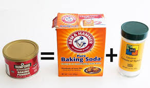 Monokalsium fosfat monohidrat, dikalsium dihidrat. Ketahui Beza Diantara Baking Soda Dan Baking Powder Serta Cara Penggunaannya Iluminasi