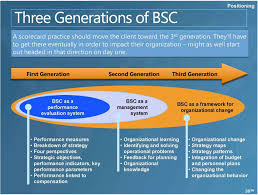 Balanced Scorecard Google Search How To Plan Business Management Action Plan