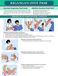 Namun, kondisi ini bisa diatasi bila anda tahu gejalanya dan langsung ke dokter,ujar profesor jun kimura md, spesialis saraf dari. Yokuk Senaman Pasif Bermaksud Senaman Yang Dilakukan Facebook