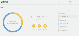 Tap the qr code or enter the exact recipient address. Tutorial Receiving Bitcoins In Your Bitso Account Centro De Ayuda
