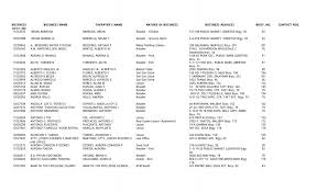 list of business 2012.pdf - Pasay City Government