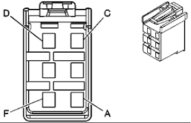 The area i am i also am looking for wiring schematics for a 2003 suburban autoride system, did anyone have any luck. Need Wiring Diagram For Electric Trailer Brakes On A 2003 Gmc 1500 Sierra Pickup