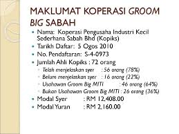 Harga petrol terkini malaysia / senarai terkini ha. Laporan Aktiviti Koperasi Groom Big Sabah Ppt Download