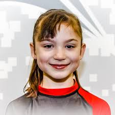 Competitor List [2024 Oklahoma State Jiu Jitsu Championships]