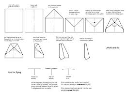 Para hacer aviones de papel fáciles lo primero será conseguir el material adecuado, yo en este post he usado un folio tamaño a4. Como Se Fabrica El Papel